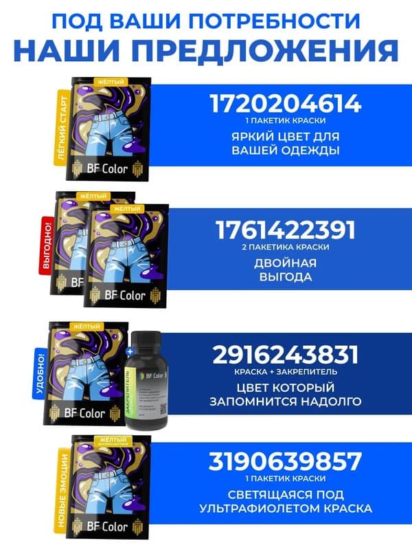 Желтая краска для натуральных тканей BFColor на 1 кг вещей