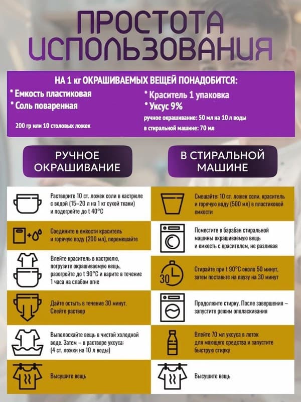 Красная краска для натуральных тканей BFColor на 1 кг вещей
